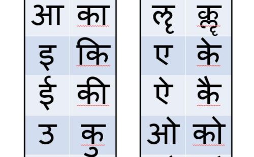 Jumbo Sanskrit Alphabet Chart Set – Light Of Godhead